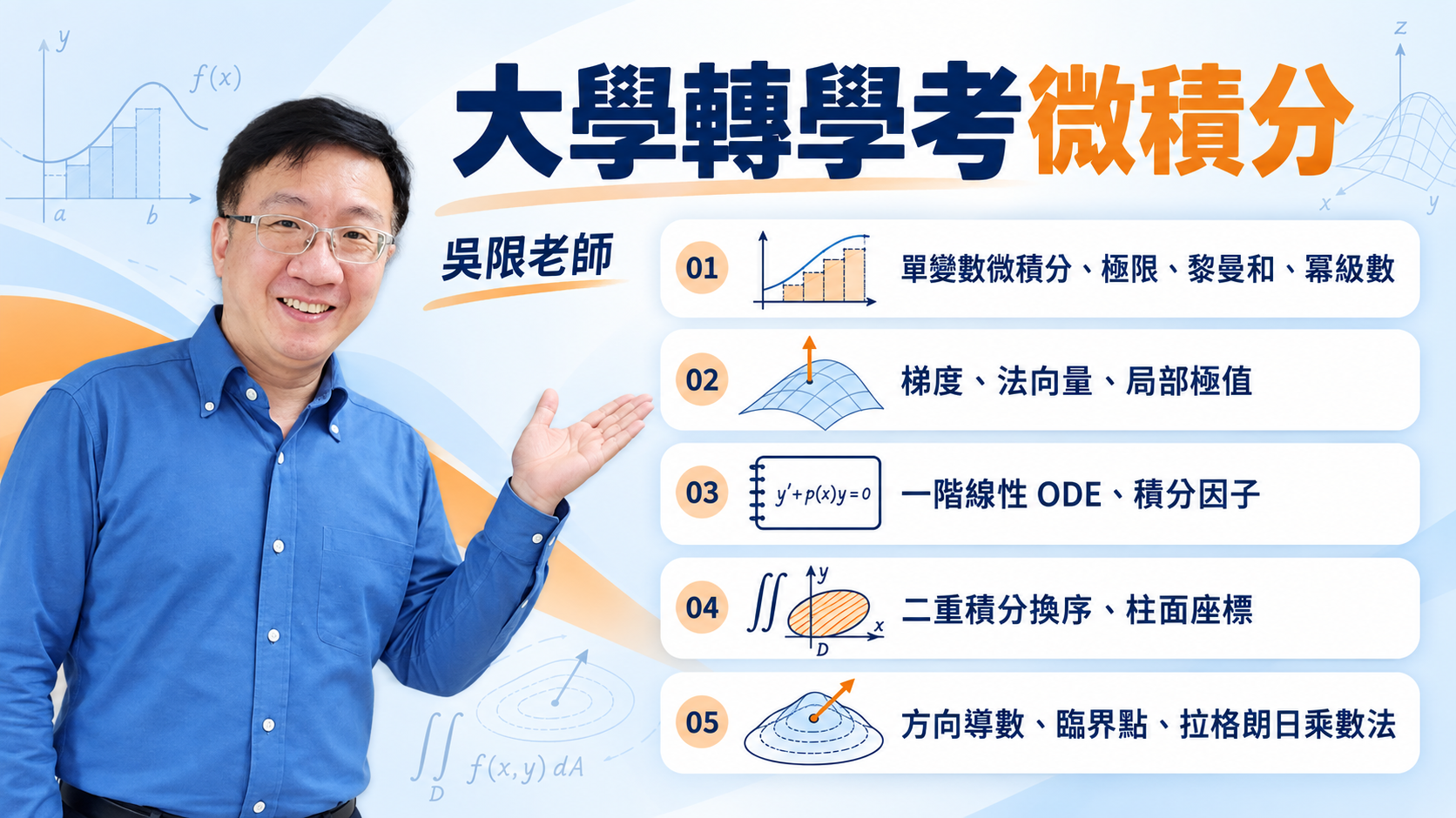 北一陳偉:台大微積分難度分析