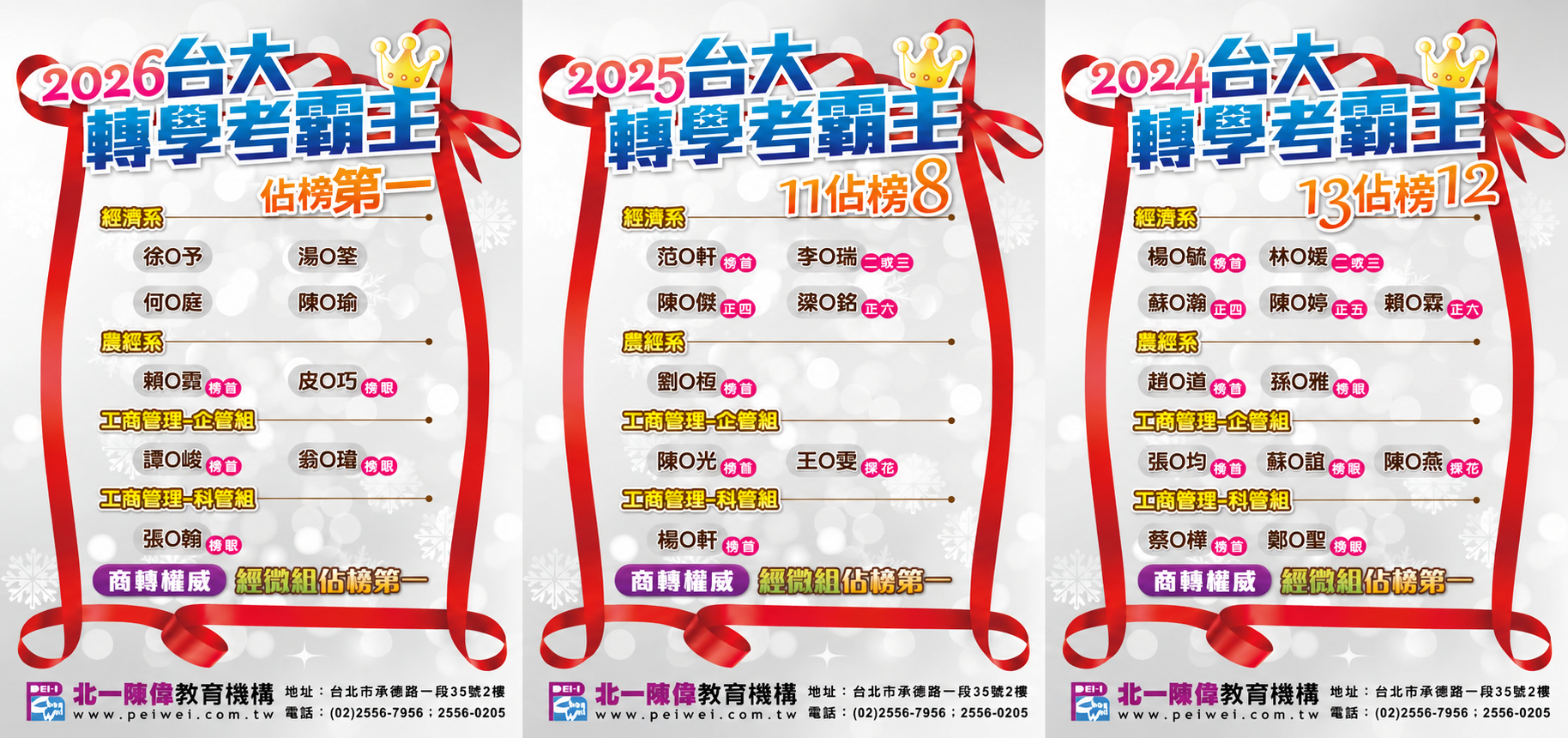 台大歷年榜單北一陳偉霸榜第一.png